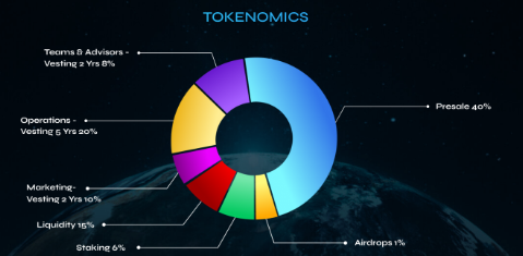 EBM Avenue: A Gateway to Eco-Friendly Mining and Exciting Rewards